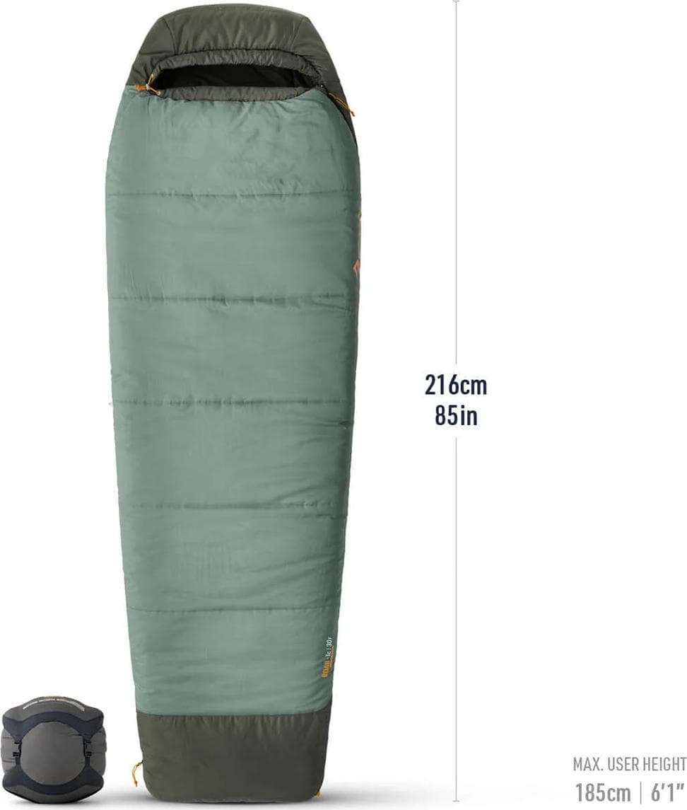 Boab 30F/-1C Long — image 3 of 7