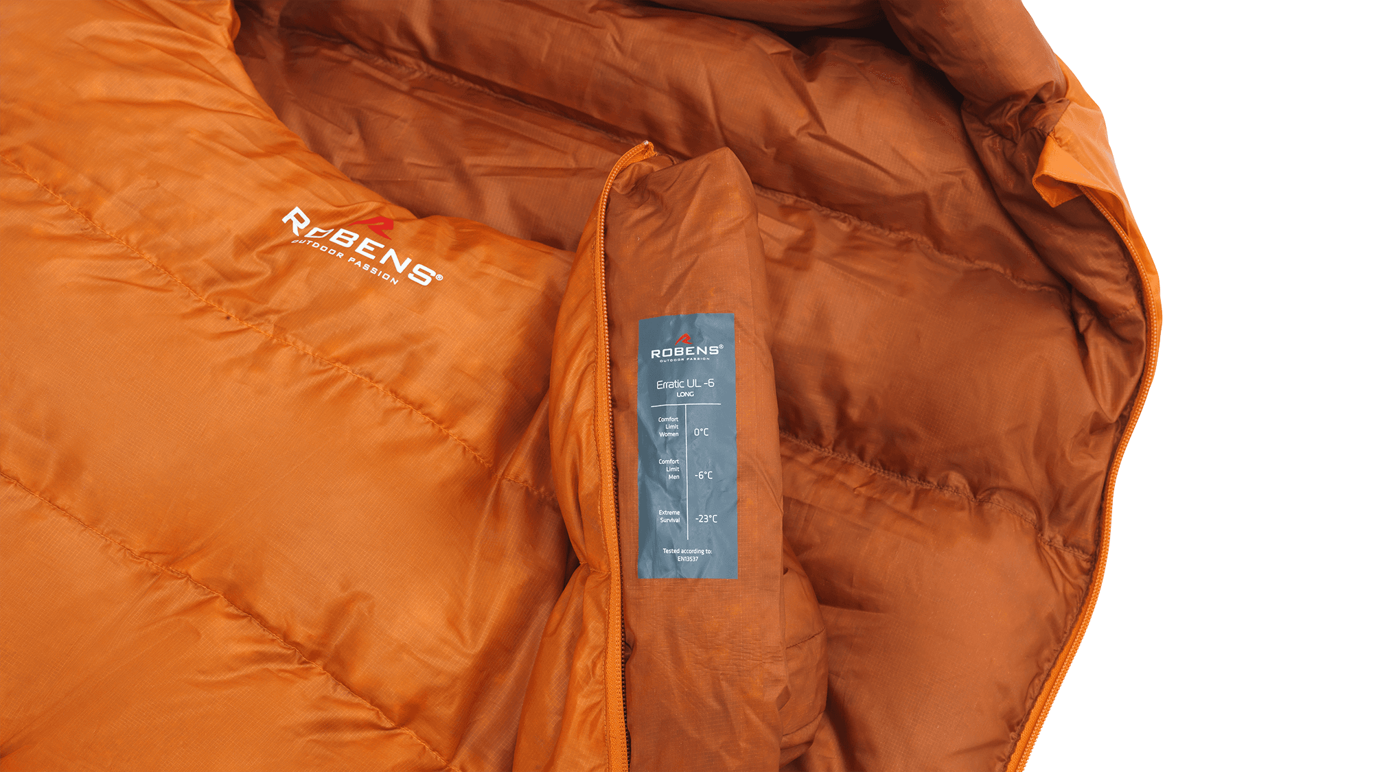 Scoria UL -6°C Long — image 4 of 5