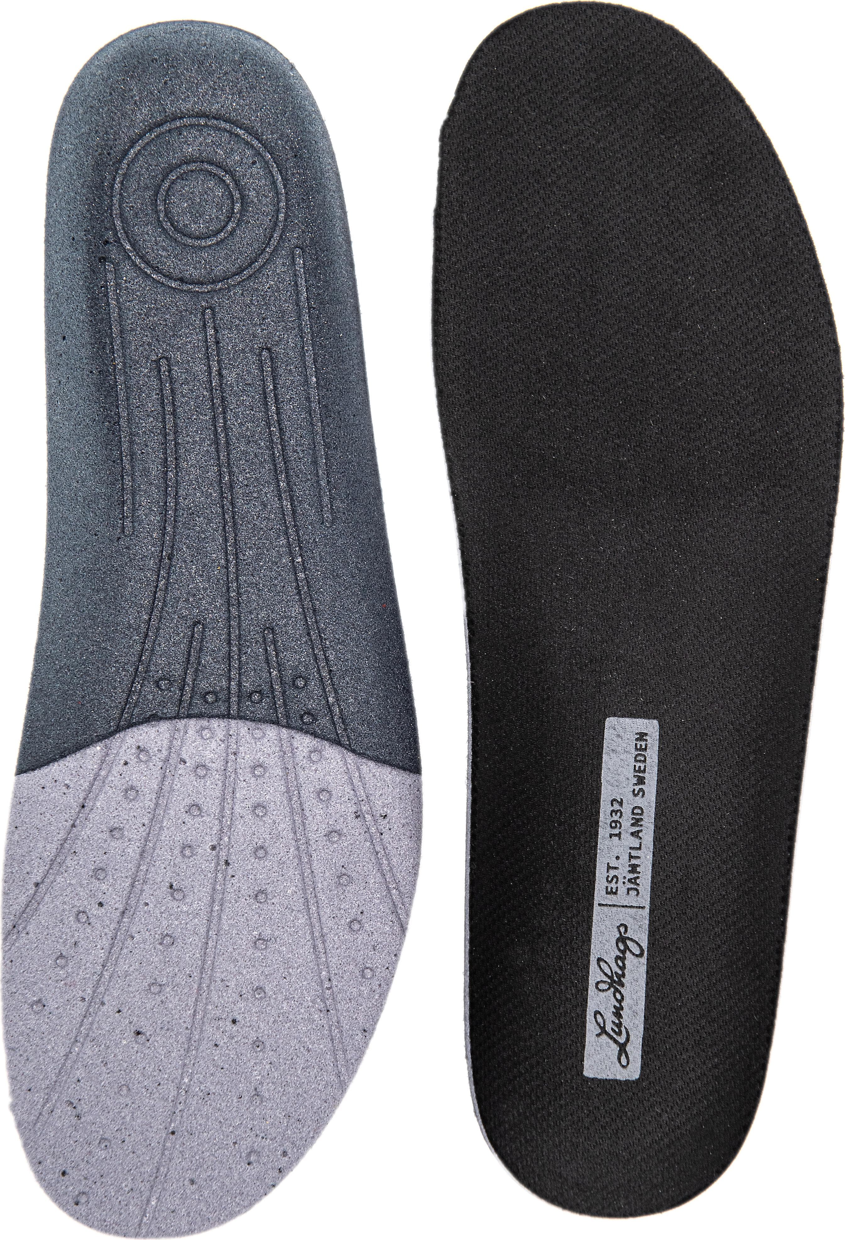 Aumen Insole
