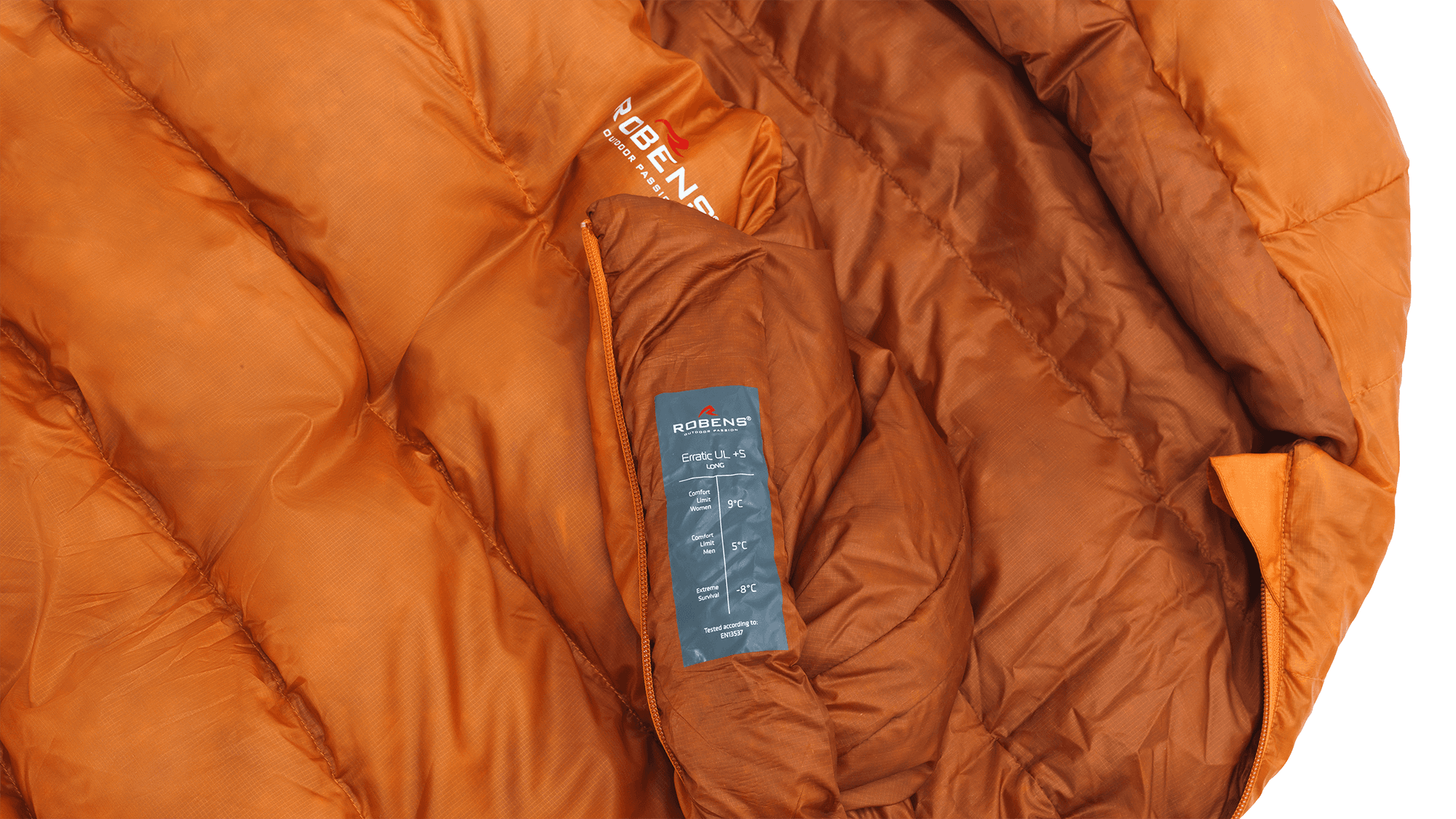 Scoria UL +6°C Long — image 4 of 4