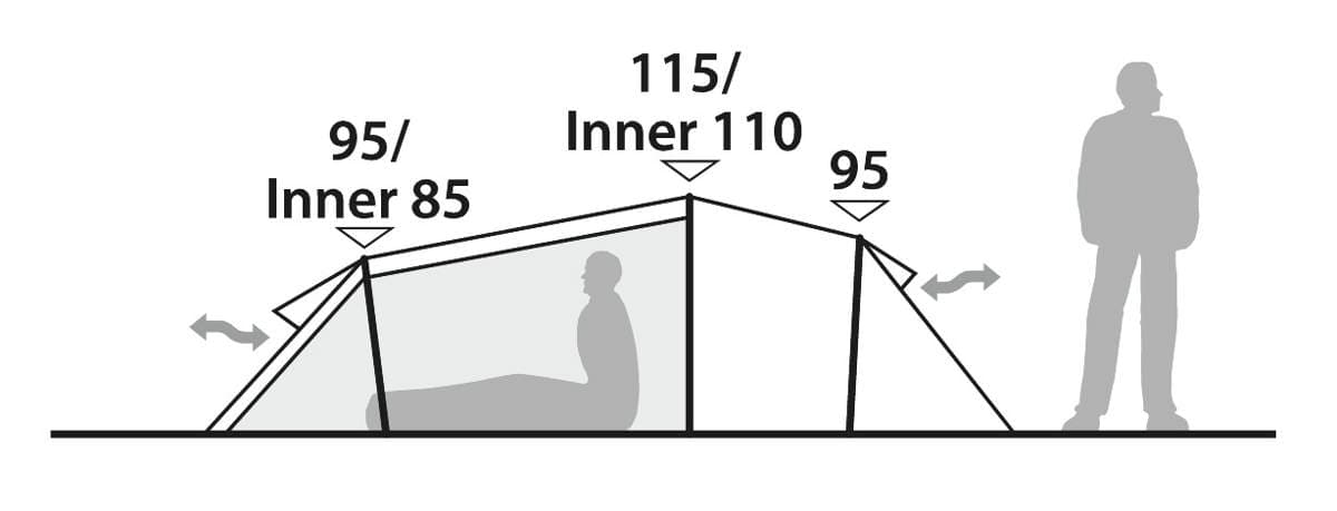 Roamer 3 LW — image 8 of 15