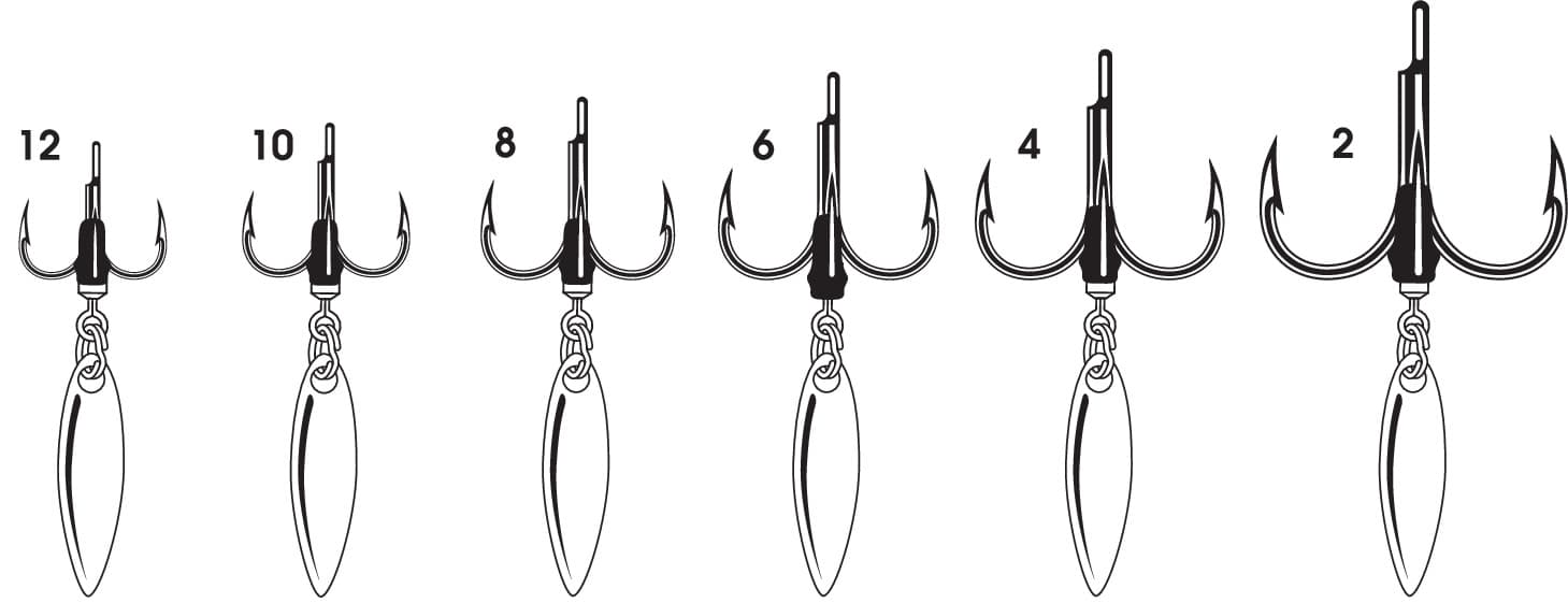 Vmc 7548bd Bladed Hybrid — image 8 of 8