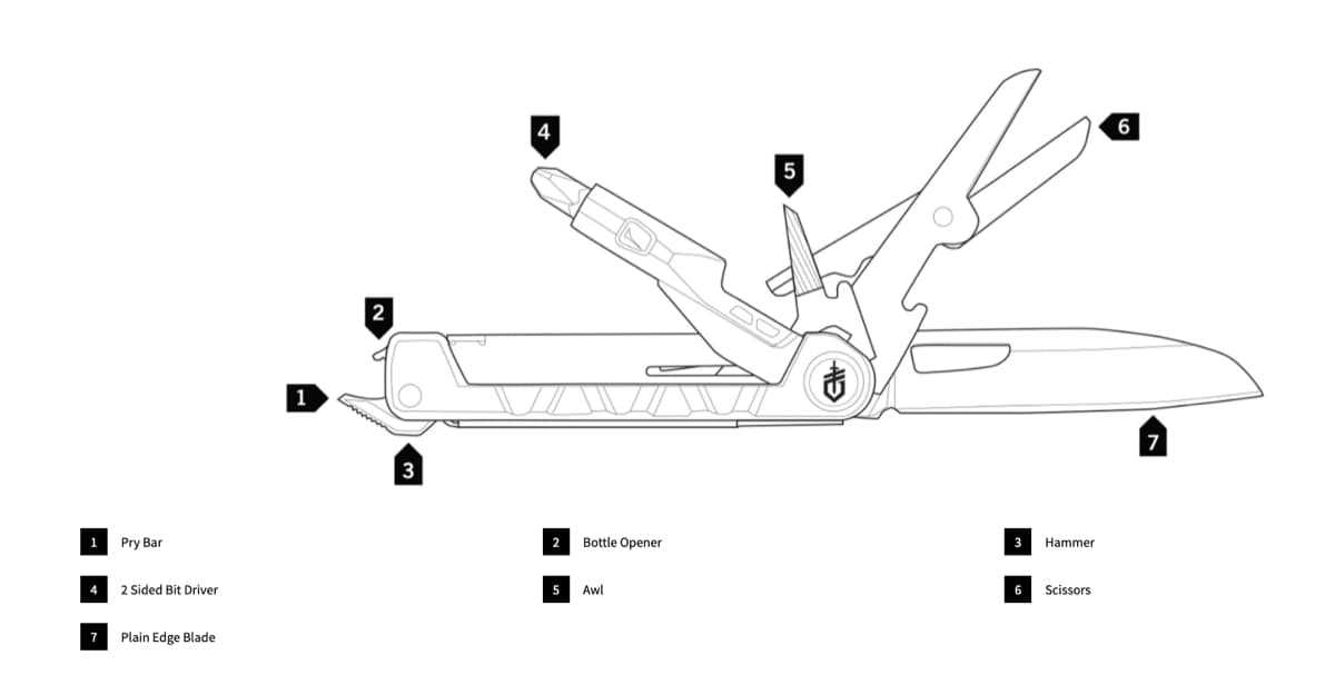 Armbar Drive — image 13 of 14