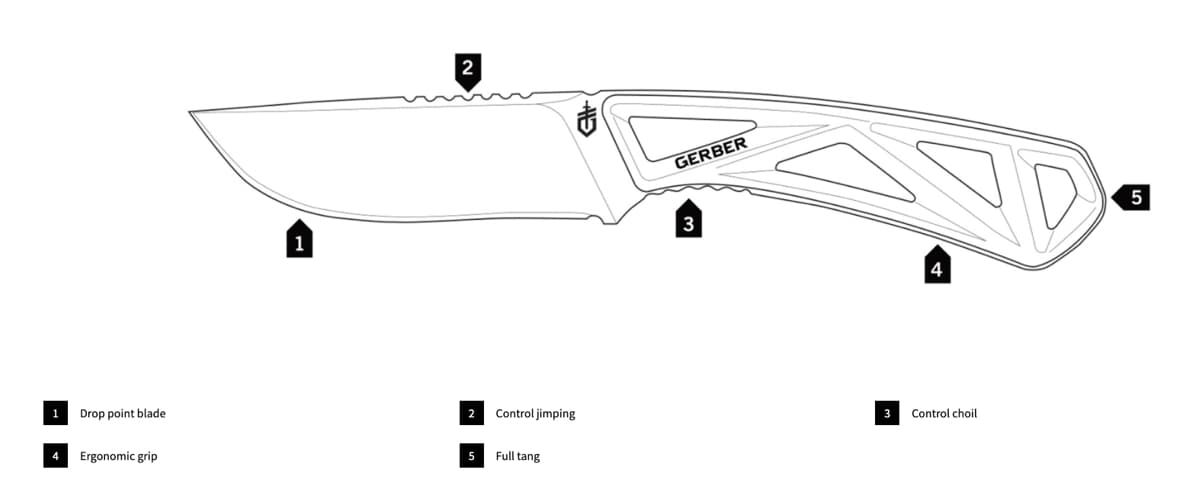 Exo-Mod Drop Point — image 5 of 7