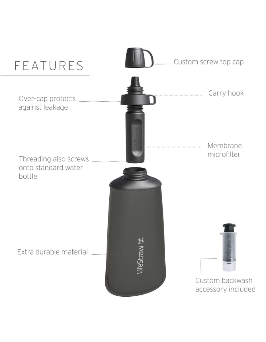 Peak Series Collapsible Squeeze 650 ml — image 3 of 12