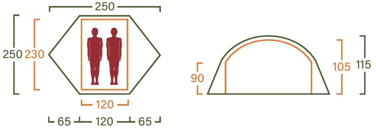 Reinsfjell Pro 2 — image 10 of 10