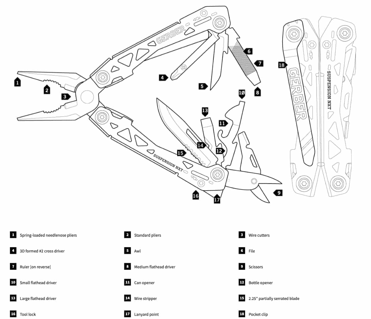 Suspension NXT Multi-tool, GB — image 4 of 5