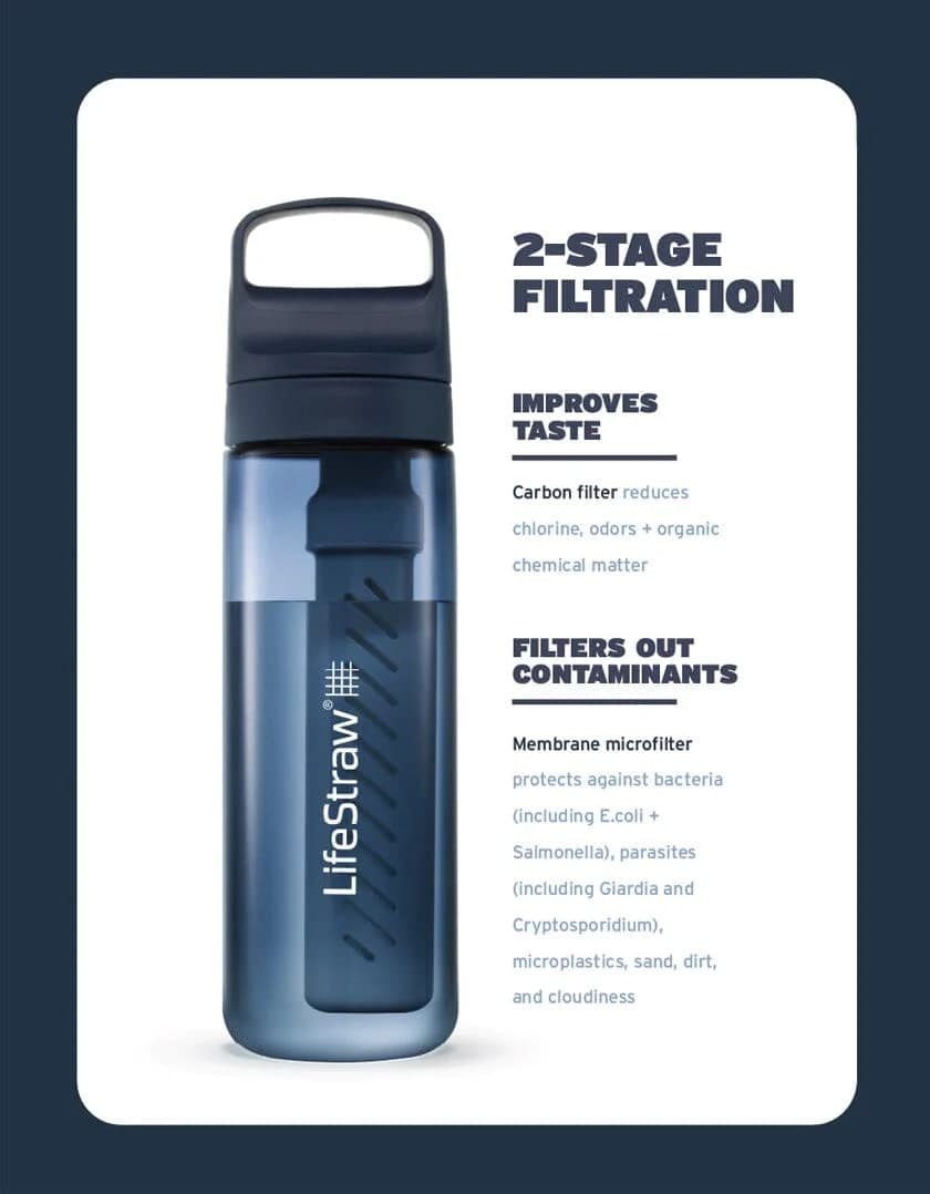 GO 2.0 650ML — image 6 of 12