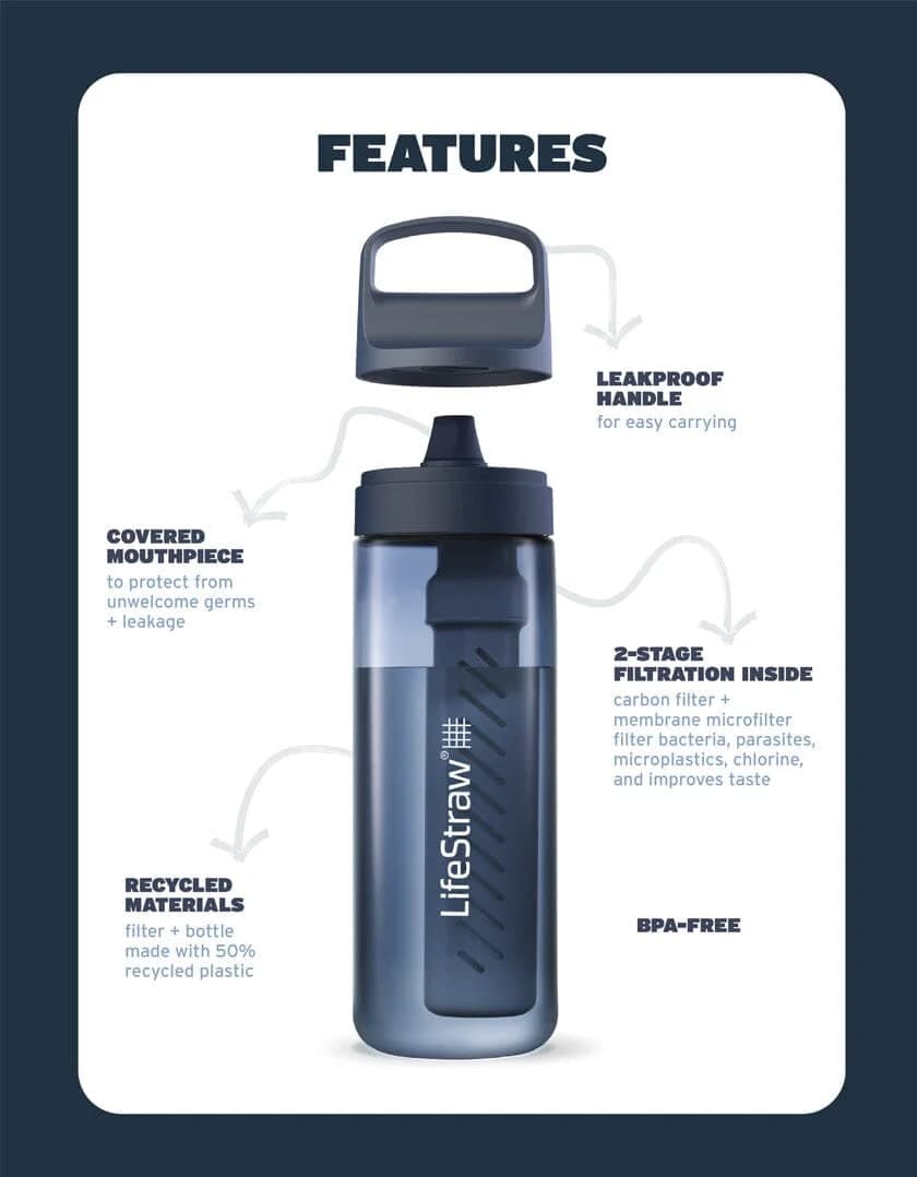 GO 2.0 650ML — image 10 of 12