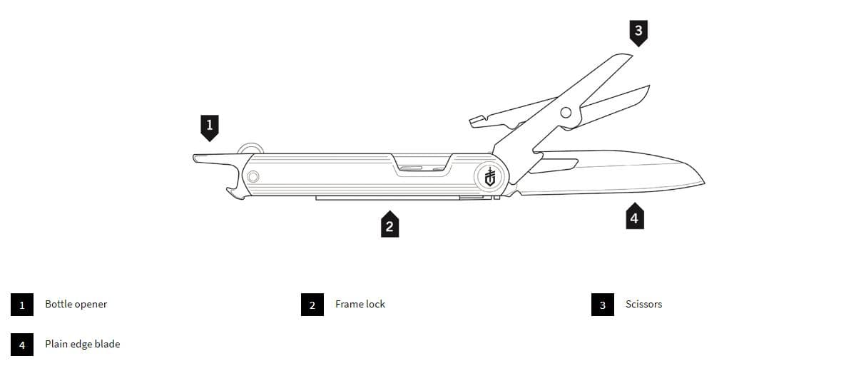 ArmBar Slim Cut — image 5 of 17