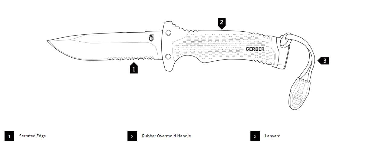 Ultimate Survival Fixed — image 2 of 10