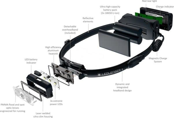 Neo9R — image 8 of 13