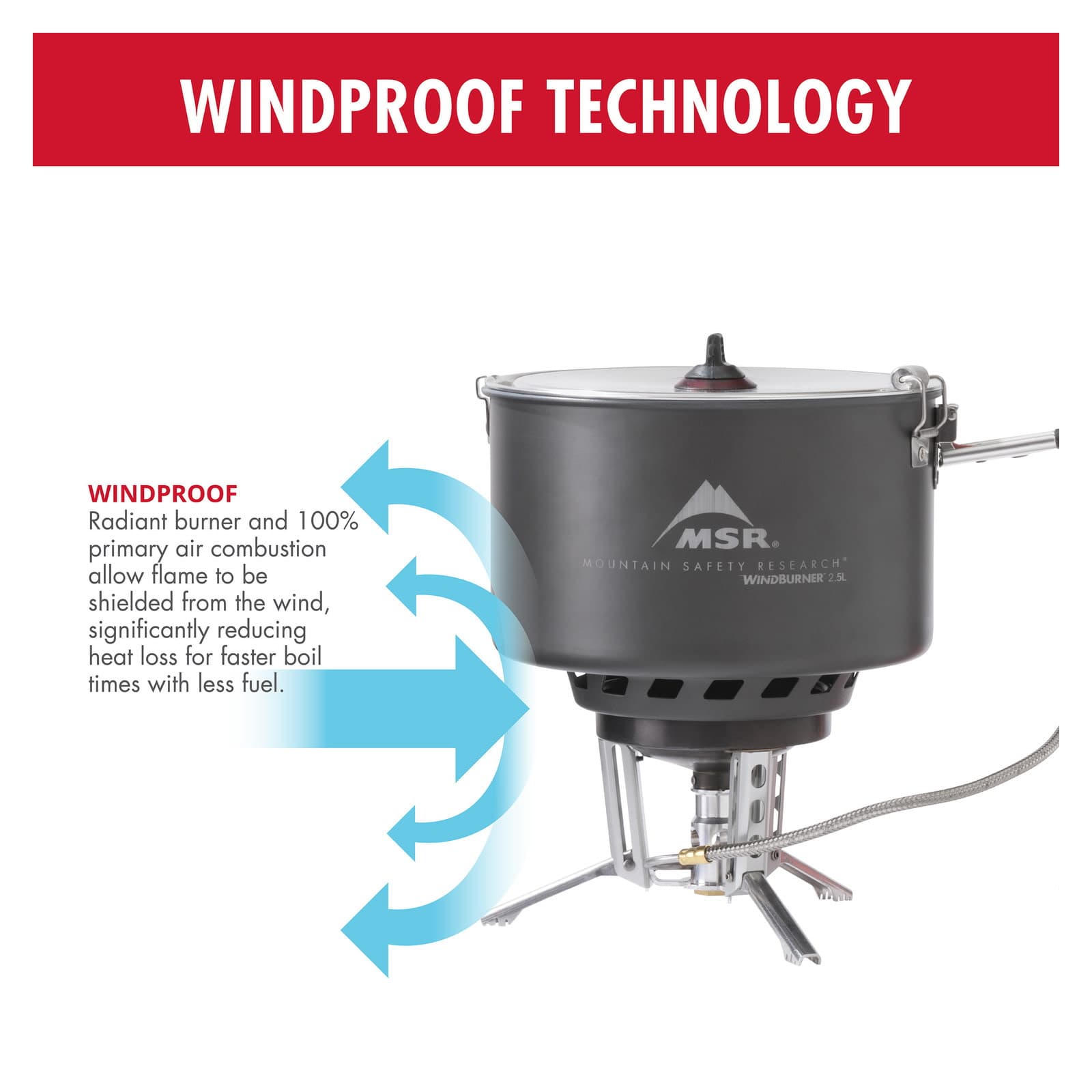 Windburner Group System — image 3 of 7