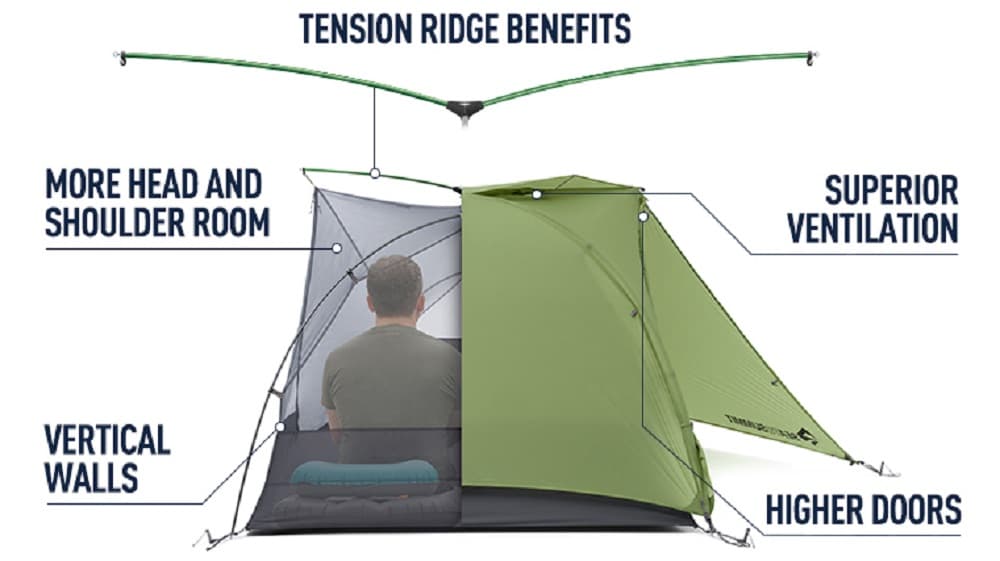 Telos TR2 — image 14 of 21